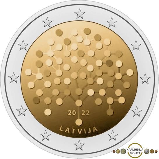 2 евро (Фінансова грамотність) Латвія